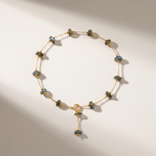 Amara Bangle Set - Labradorite